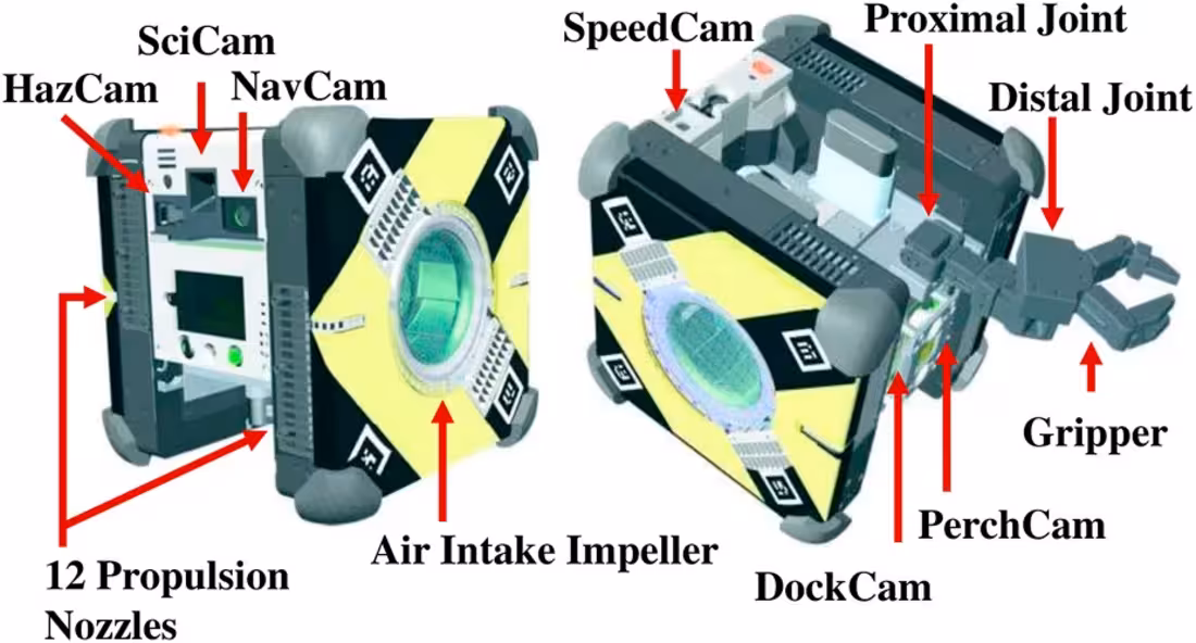 Annotated diagram of an Astrobee robot showing its body, propulsion module, camera cluster, touchscreen face and perching arm