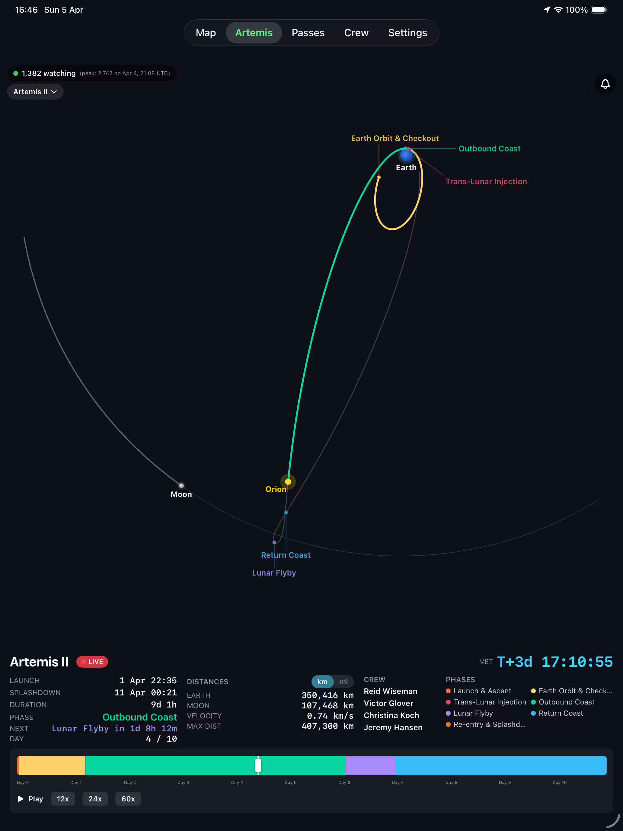 ISSINFO on iPad — Artemis tracker