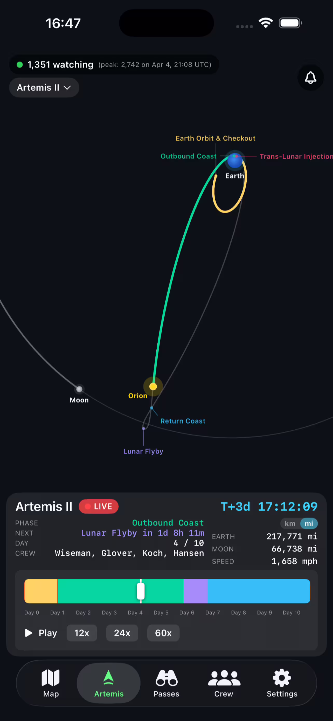 Artemis Moon mission tracker