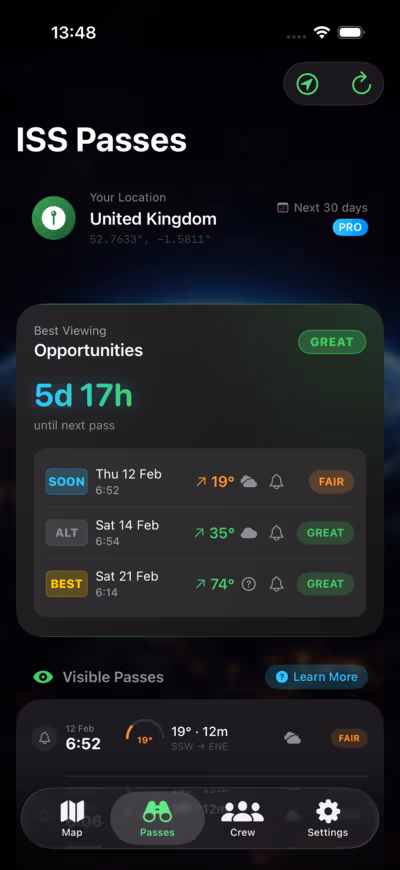 Pass predictions list