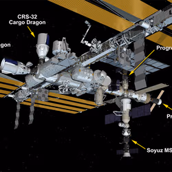 News image: Station Maneuvers to Avoid Orbital Debris
