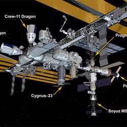 News image: Cygnus XL Cargo Craft Installed on Station’s Unity Module