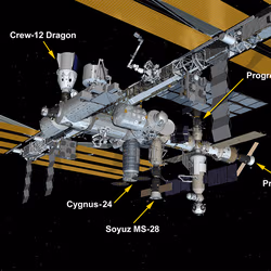 News image: Canadarm2 Installs Cygnus XL Cargo Craft to Unity Module