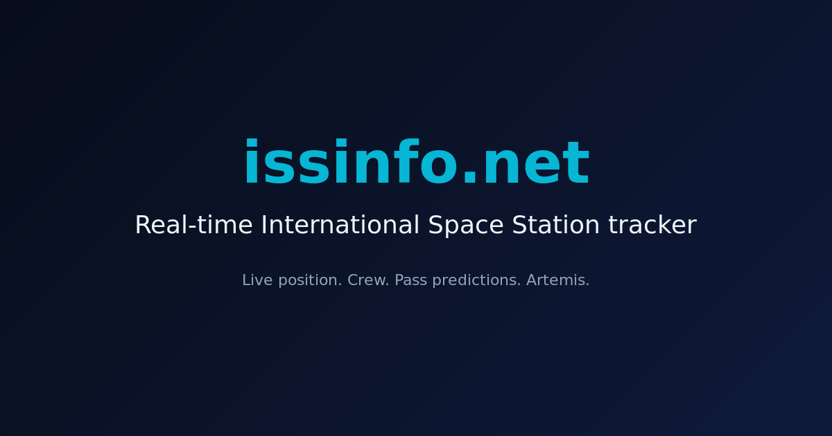 ISS Tracker App for iPhone and iPad | issinfo.net