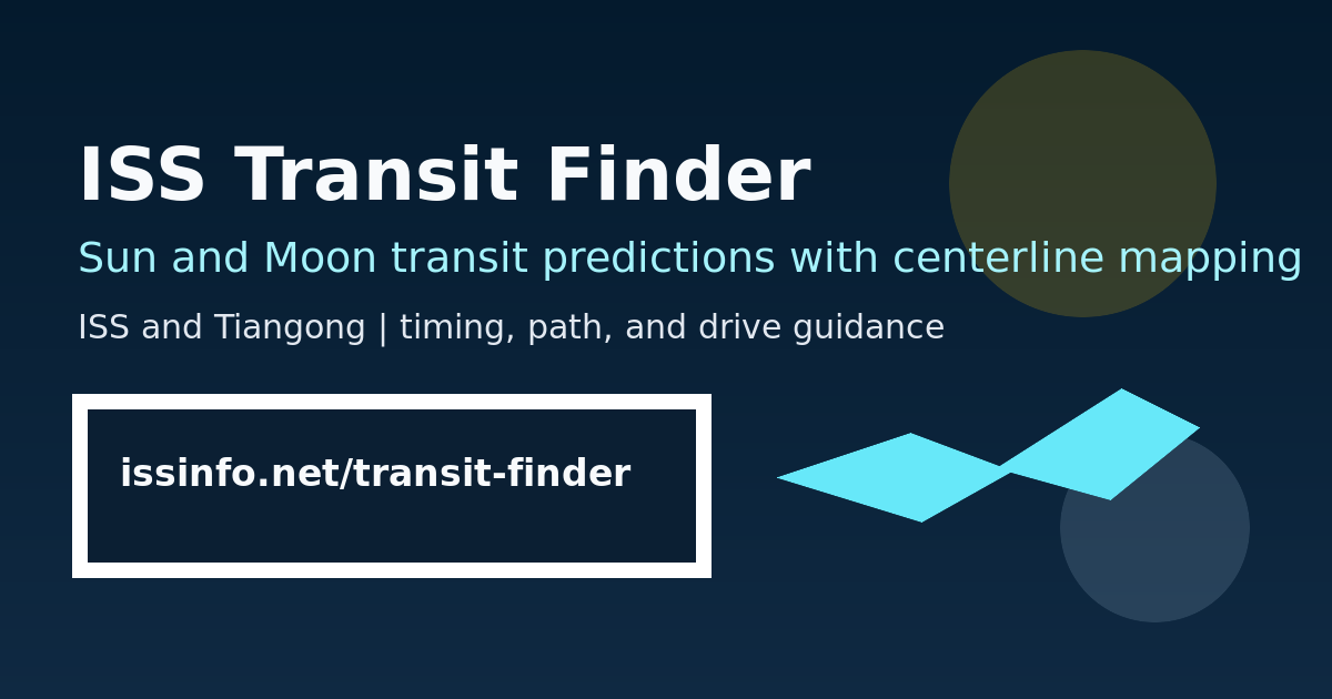 ISS Transit Finder When Will The Space Station Cross The Sun Or Moon iss-transit-finder-when-will-the-space-station-cross-the-sun-or-moon